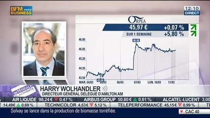 Bourse: Amilton AM recommande l'achat sur Orpea: Harry Wolhandler, dans Intégrale Placements – 11/03
