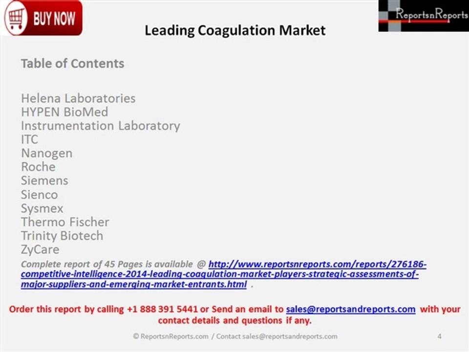 Leading Coagulation Market Players--Strategic Assessments