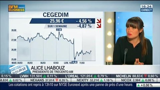 Le conseil santé d'Alice Lhabouz: Les résultats et prévisions de CEGEDIM déçoivent: rester à l'écart pour l'instant, dans Intégrale Bourse - 11/03