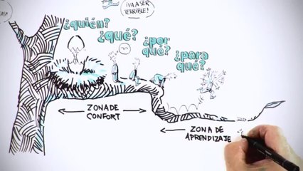 ¿Te atreves a soñar?