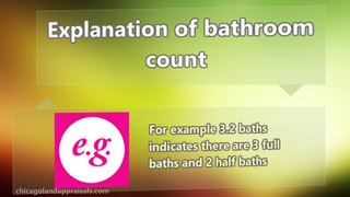 Chicago Appraiser - Explanation Of Bath Count - 773.800.0269