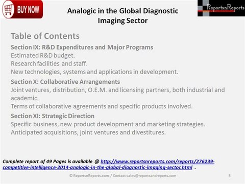 Analogic: Global Diagnostic Imaging Market Segmentation, challenges, Major Development
