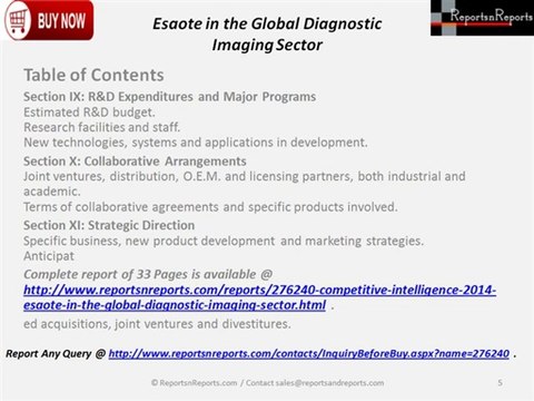Esaote: Global Diagnostic Imaging Market Segmentation, challenges, Major Development