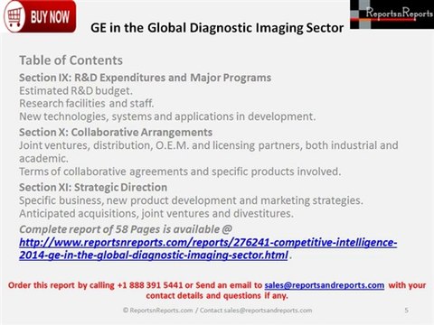 GE: Global Diagnostic Imaging Market Segmentation, challenges, Major Development