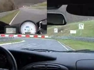 Porsche 911 Gt3 Vs Yamaha R1