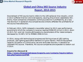 Global and China Metal Organic Source (MO) Industry for 2014-2015