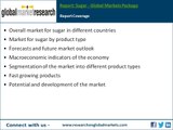 Sugar - Global Markets Package | Market Research Report