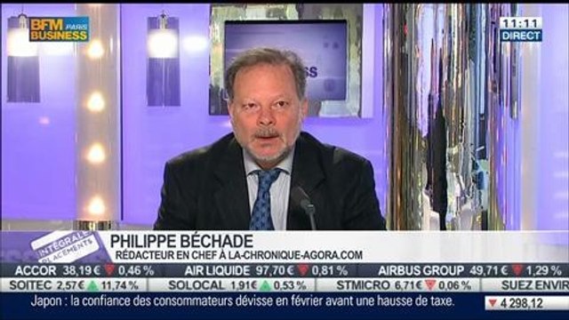 Philippe Béchade VS Serge Négrier: Les grands indices ont-ils atteint un pic ?, dans Intégrale Placements – 12/03 1/2