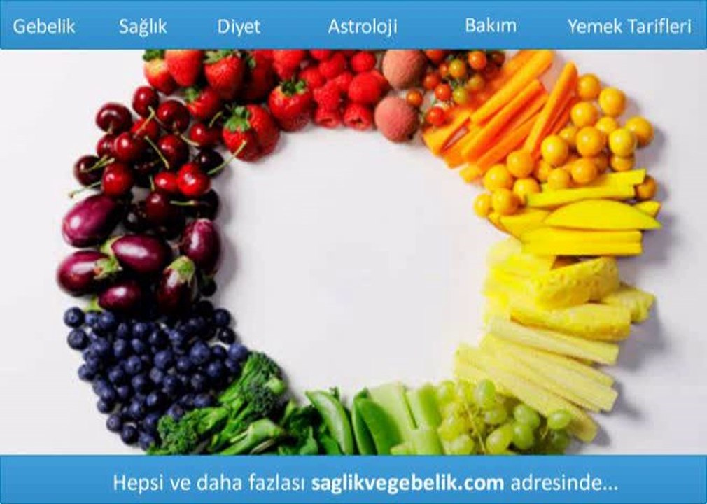 Yasemin Boranla Astroloji