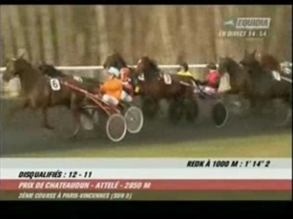 Prix de Chateaudun