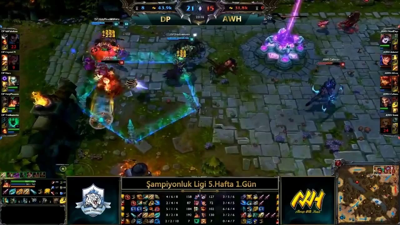 Şampiyonluk Ligi Bahar Mevsimi 5. Hafta En İyi 5 Hareket
