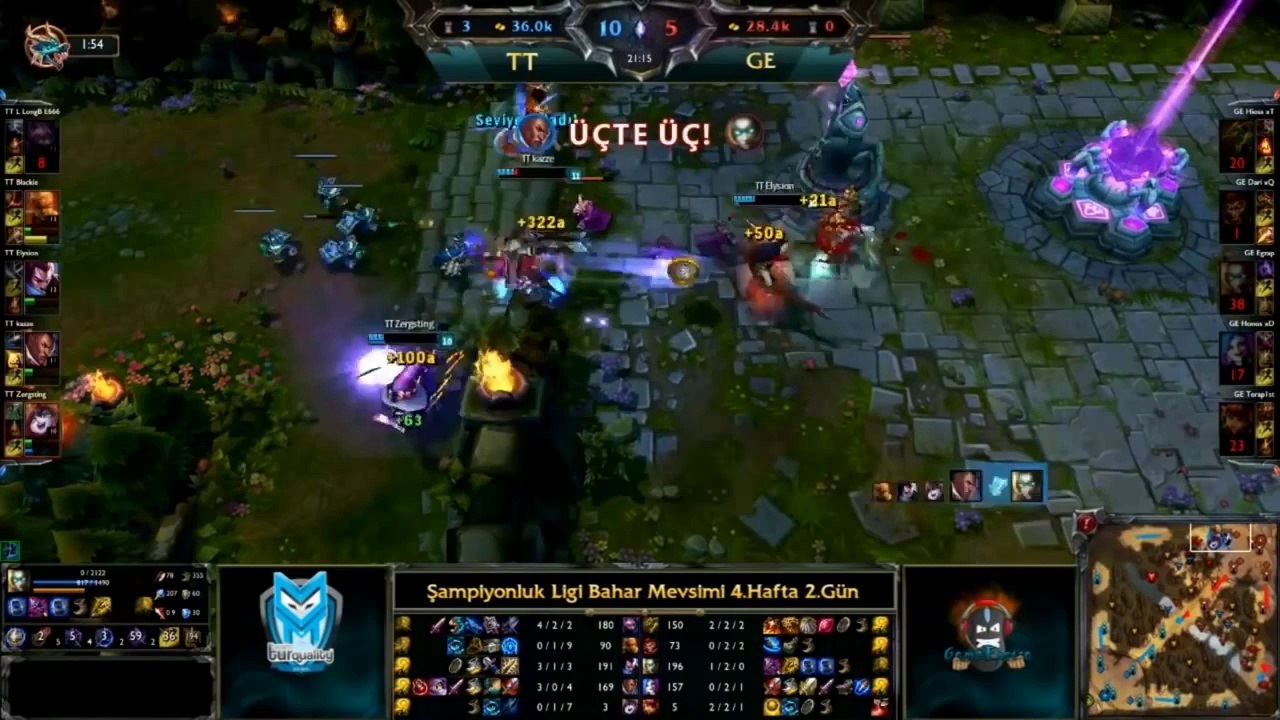 Şampiyonluk Ligi Bahar Mevsimi 4. Hafta En İyi Hareketler