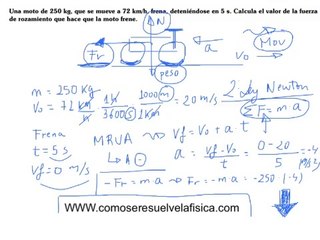 Problema resuelto de dinámica 4º ESO. Calcular fuerza de rozamiento.