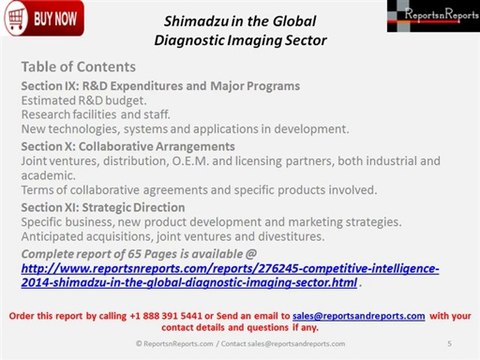 Shimadzu in the Global Diagnostic Imaging Sector