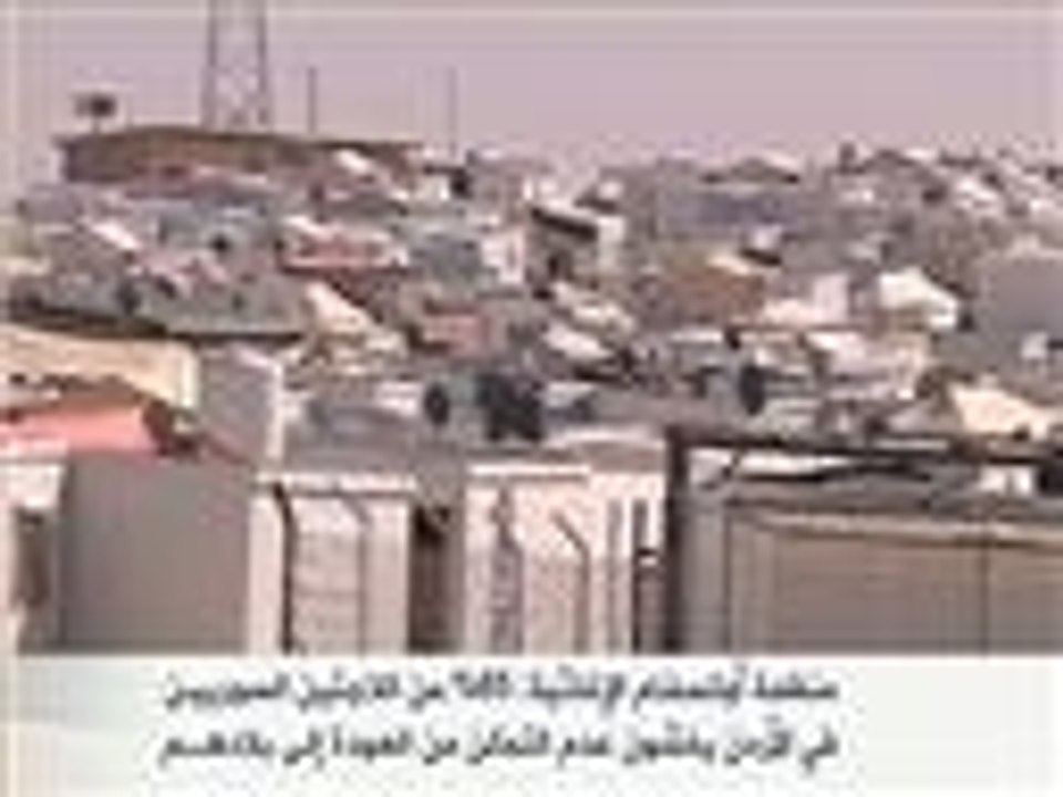 65% من اللاجئين السوريين يخشون عدم التمكن من العودة