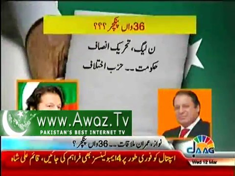Bilawal Bhutto Zardari Declared Nawaz Imran meeting ' 36th Puncture'