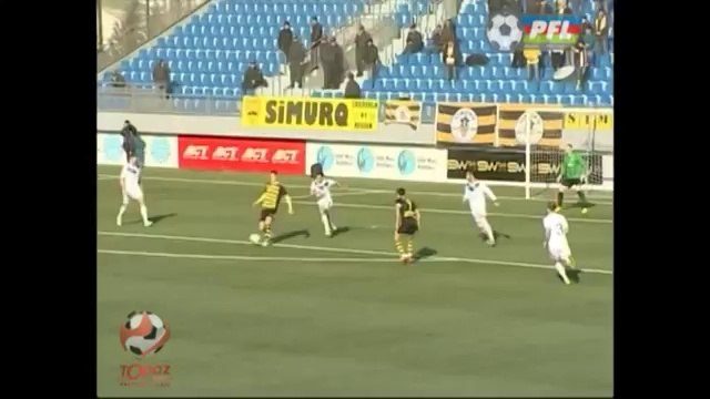 Видео голы 25 тура Topaz Премьер-лиги Азербайджана