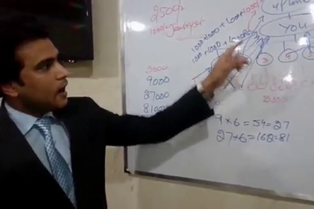 Presentation