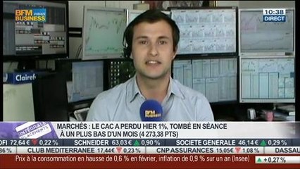 Le Match des Traders: Mathieu Ceronne VS Stéphane Ceaux-Dutheil, dans Intégrale Placements - 13/03
