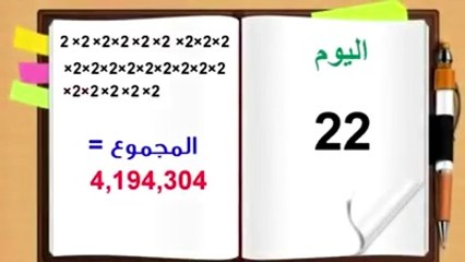 قبل أن تنشر شيئا تريث واعرف مصيره~ واحذر السيئات الجارية.