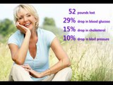 Hormone Replacement Therapy In Jacksonville Fl, Jacksonville Florida Hormone Replacement Therapy