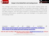 Valspar in the Global Paint and Coatings Sector