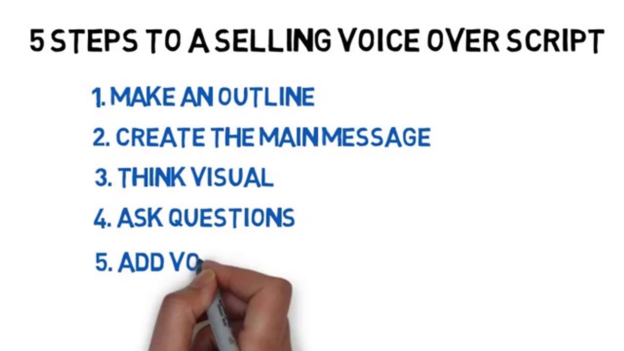 How to Write a Voice Over Script