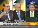 ŞEHÜL İSLAM HURAFELERİ