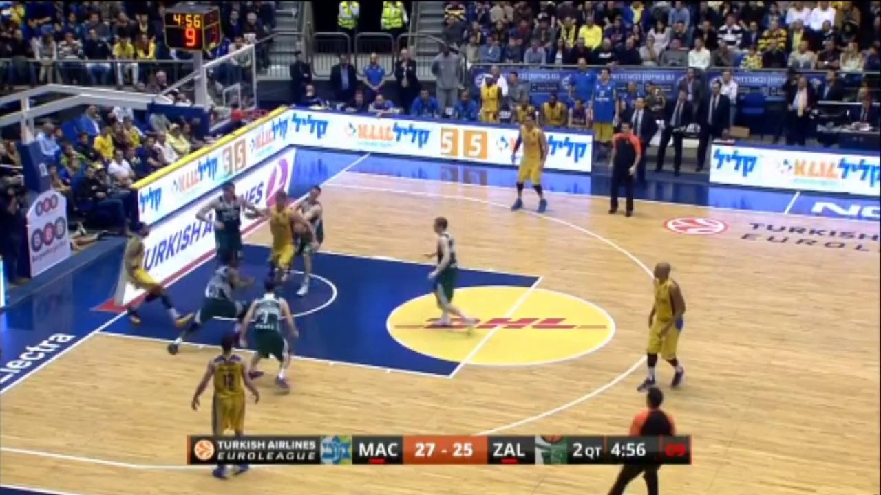 Highlights: Maccabi Electra Tel Aviv-Zalgiris Kaunas