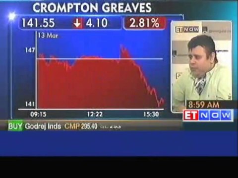 Gautam Thapar to sell 42.7% stake in Crompton Greaves