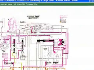Transmission Rebuilders Network International