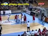 FIBA Asia 2011  Smart Gilas Pilipinas vs UAE part 2[240P]