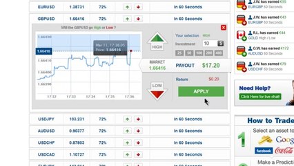 Binary Matrix Pro Handelssoftware Erfahrung