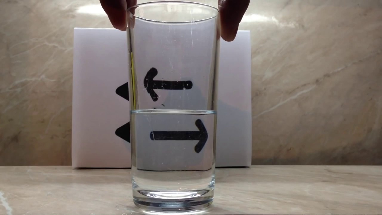 Reverse Arrow Optical Illusions will blow your mind