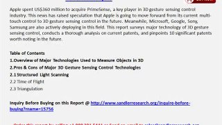3D Gesture Sensing Control Development Trends and Patent Analysis