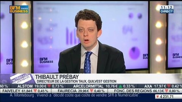 Nathalie Renson VS Thierry Sarles: Les marchés continuent de broyer du noir, dans Intégrale Placements – 14/03 1/2