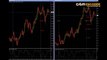 日経225先物ミニで資金10万円から1日1万円稼ぐための投資戦略 実践検証 トレード 株式 投資 動画 成績 実績 特典 購入 FX 初心者 レビュー ブログ 評価 評判 詐欺