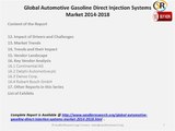 Global Automotive Gasoline Direct Injection Systems Market 2014-2018