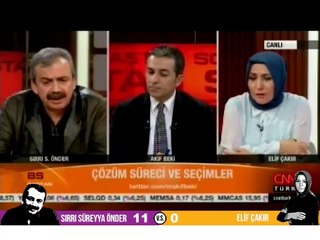 Sırrı Süreyya Önder vs Elif Cakır