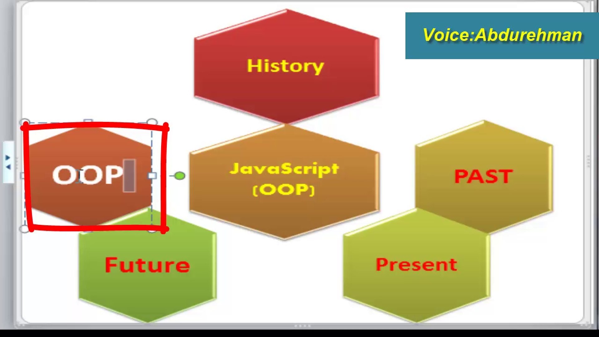 ⁣Advanced JavaScript Tutorials.