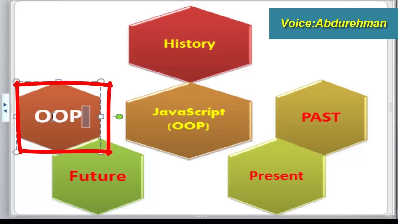 Advanced JavaScript Tutorials.