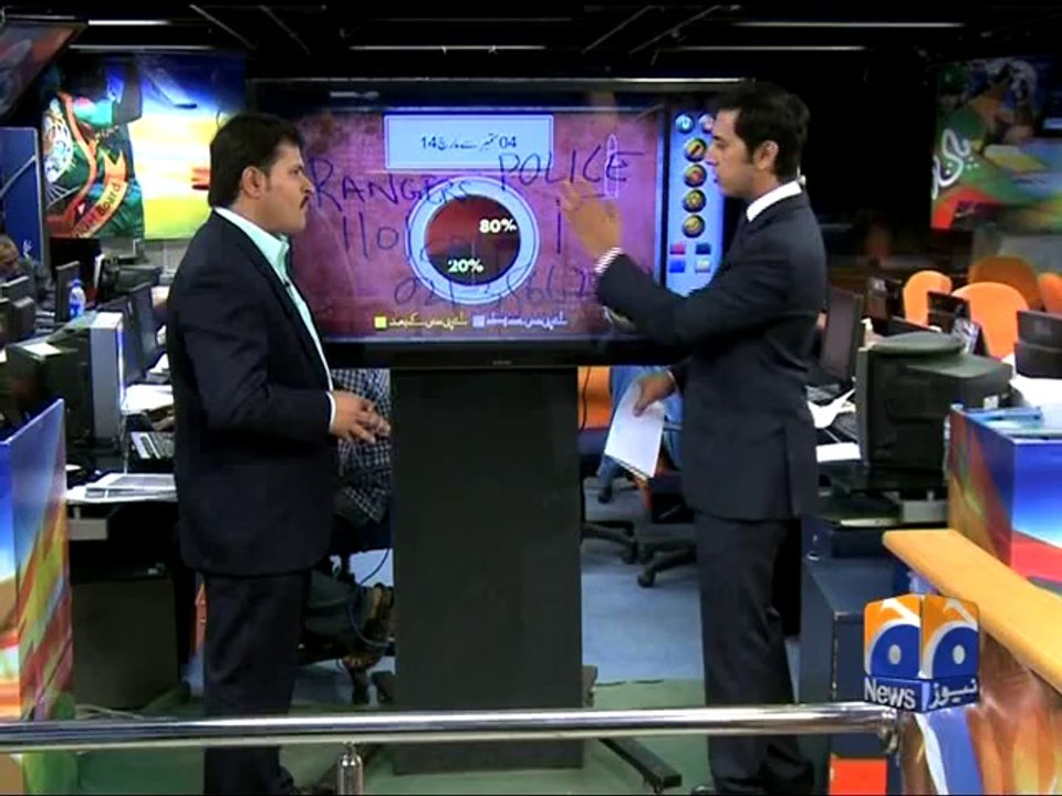 Karachi Crime Interactive-15 March 2014