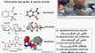 saccharine-sucralose-aspartame. Edulcorants à goût sucré