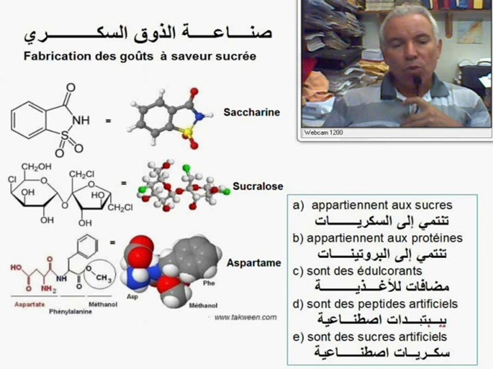 saccharine-sucralose-aspartame. Edulcorants à goût sucré