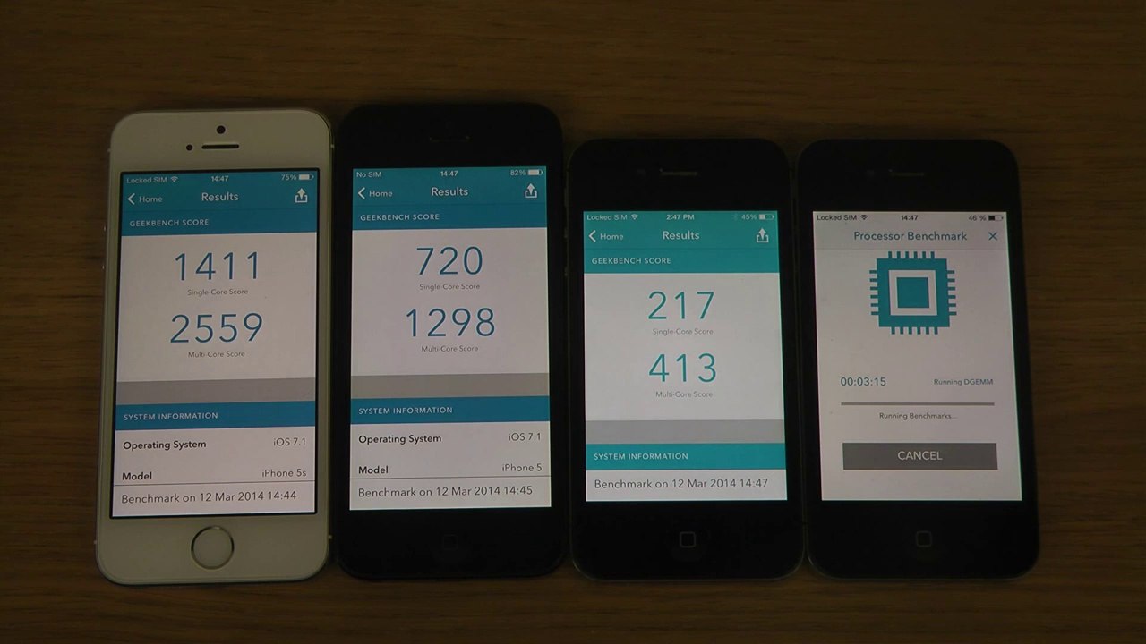 iPhone 5S vs. 5 vs. 4S vs. 4 iOS 7.1 Final - Benchmark Speed Test