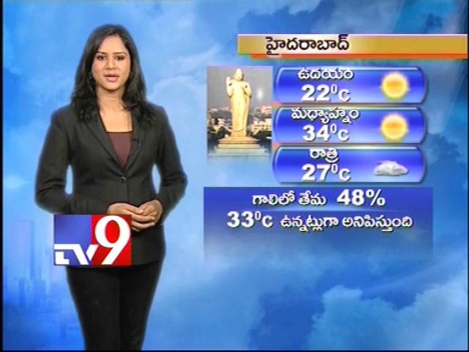 Weather - 15-03-2014