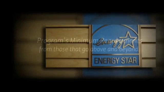 Air Conditioning Split System in Sumter (Energy Star).