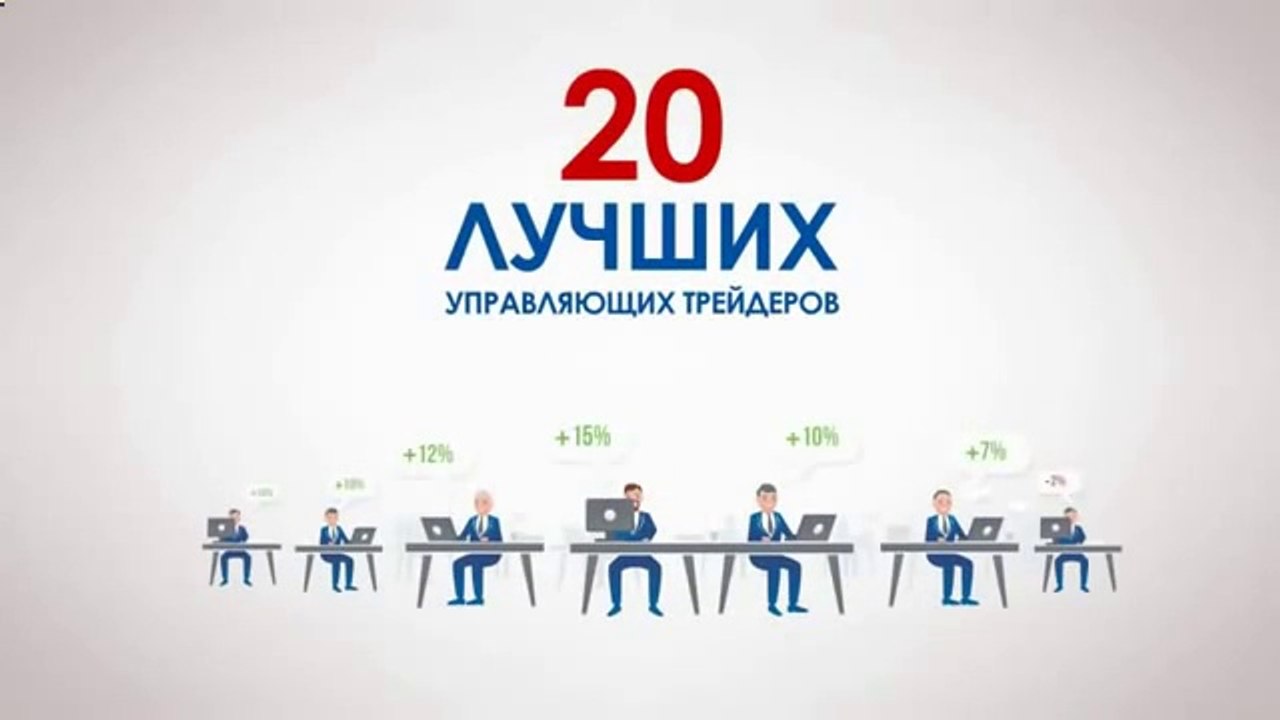 Index top 20 MMCIS group