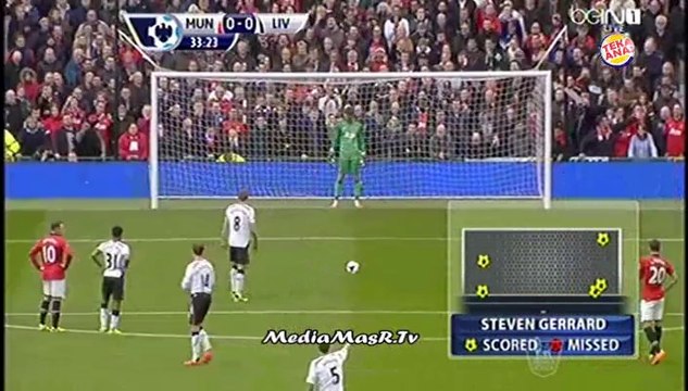 هدف ليفربول الاول في مانشستر يونايتيد - الاسبوع 30 - تعليق عصام الشوالي - 16/3/2014