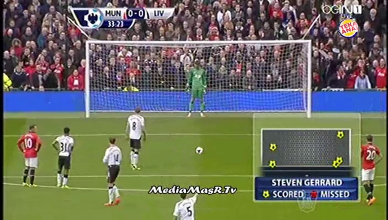 هدف ليفربول الاول في مانشستر يونايتيد - الاسبوع 30 - تعليق عصام الشوالي - 16/3/2014